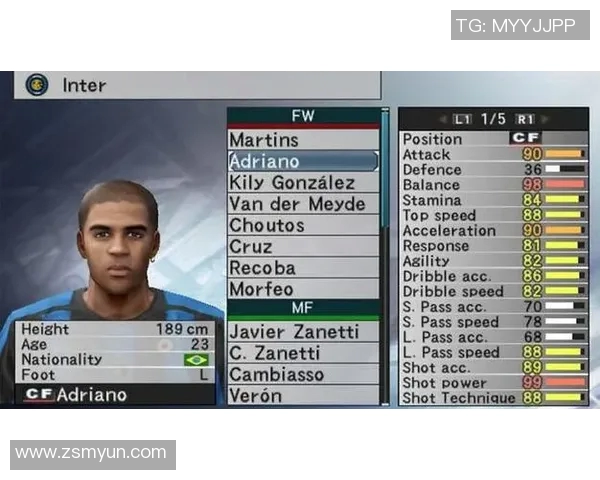 巴西历史上最伟大的体育明星排行榜及其辉煌成就解析