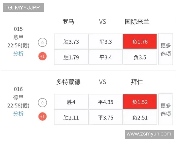 多特蒙德与拜仁慕尼黑对决前瞻及比赛结果预测分析