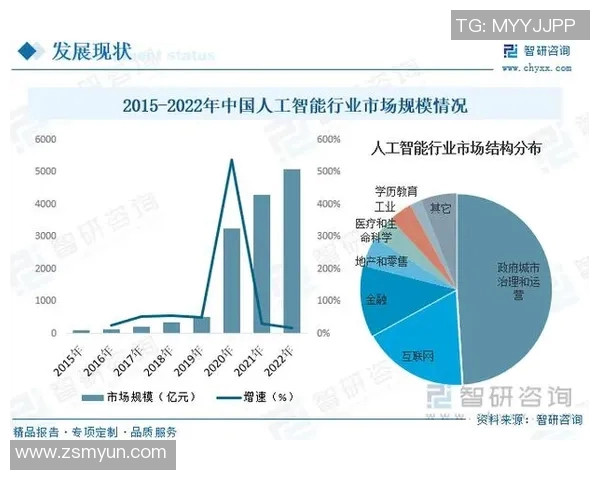 体育俱乐部发展现状与未来趋势分析研究报告